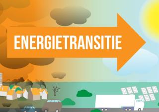Energietransitie
